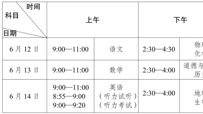 森保一：三笘薰、久保和富安是核心球员，不会操之过急让他们复出