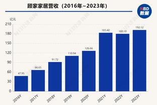 米体：国米推进与布坎南的谈判，可能低成本引进穆里尔和贾洛